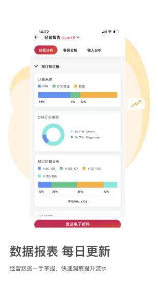 oyo家盟官方版下载,oyo家盟,酒店app,管理app